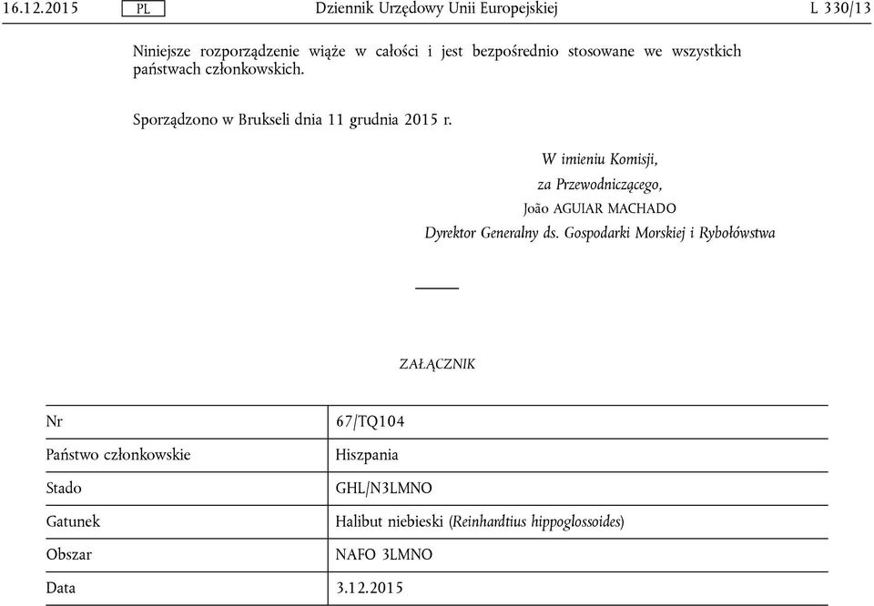 członkowskich. Sporządzono w Brukseli dnia 11 grudnia 2015 r.