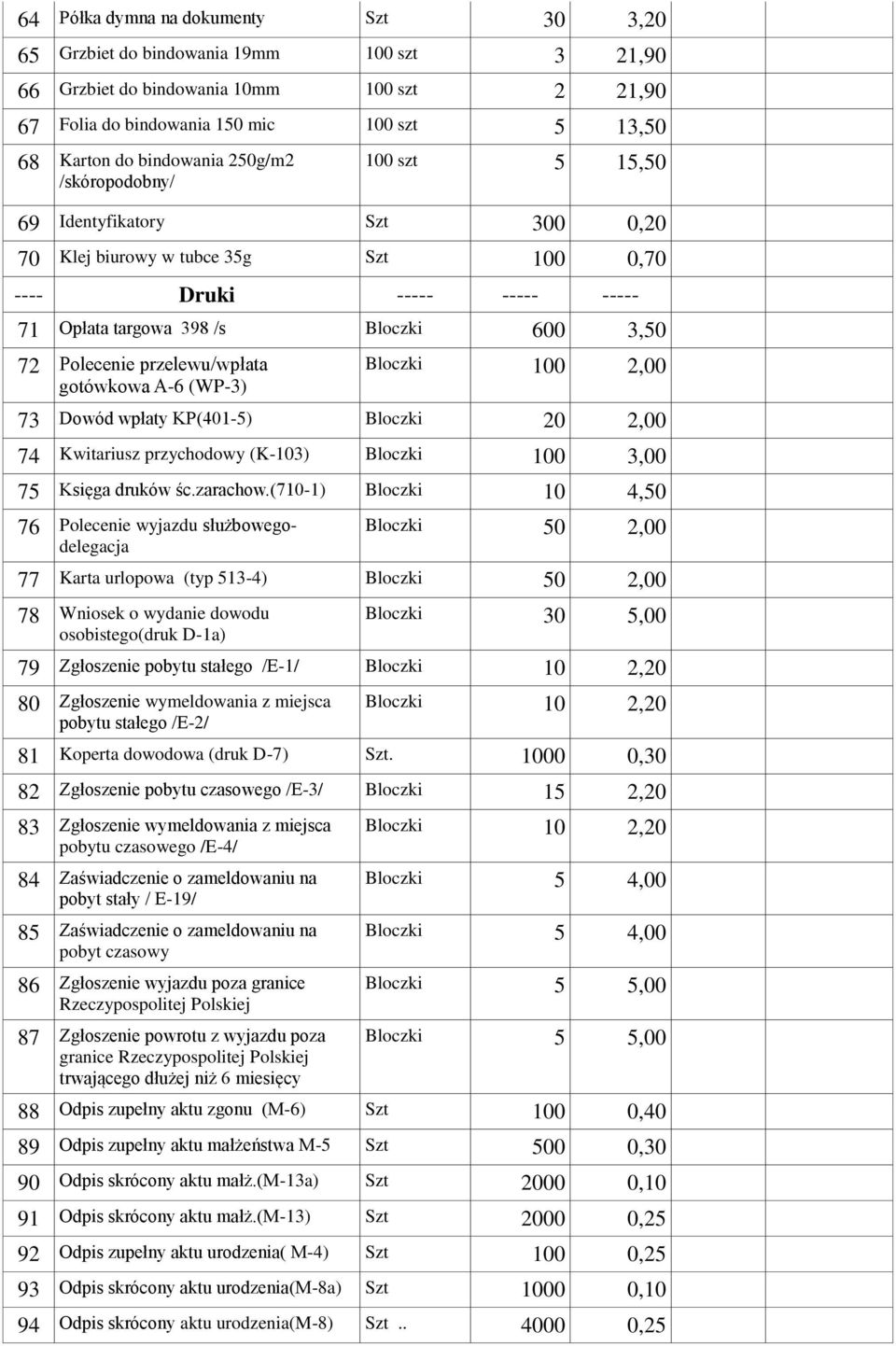 Polecenie przelewu/wpłata gotówkowa A-6 (WP-3) Bloczki 100 2,00 73 Dowód wpłaty KP(401-5) Bloczki 20 2,00 74 Kwitariusz przychodowy (K-103) Bloczki 100 3,00 75 Księga druków śc.zarachow.