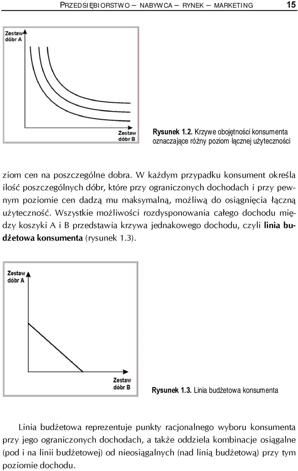 Wszystkie możliwości rozdysponowania całego dochodu między koszyki A i B przedstawia krzywa jednakowego dochodu, czyli linia budżetowa konsumenta (rysunek 1.3)