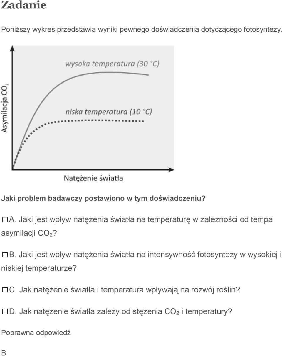 Jaki jest wpływ natężenia światła na temperaturę w zależności od tempa asymilacji CO 2?