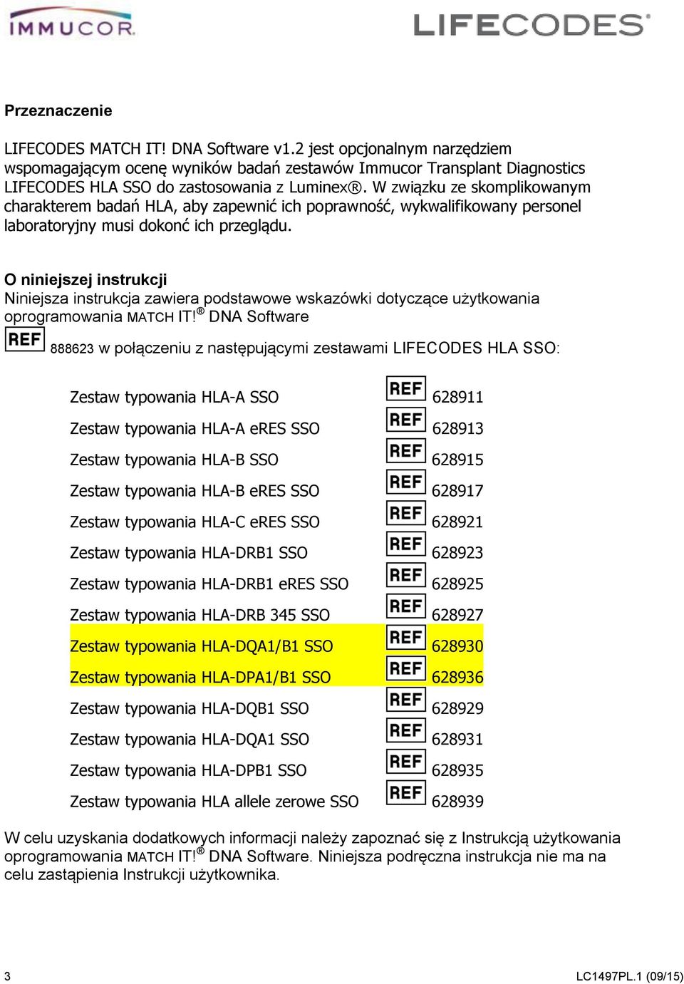 O niniejszej instrukcji Niniejsza instrukcja zawiera podstawowe wskazówki dotyczące użytkowania oprogramowania MATCH IT!