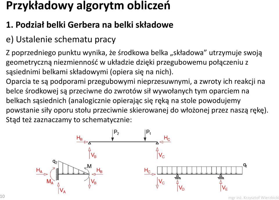 Oparcia te są podporami przegubowymi nieprzesuwnymi, a zwroty ich reakcji na belce środkowej są przeciwne do zwrotów sił wywołanych tym oparciem na belkach