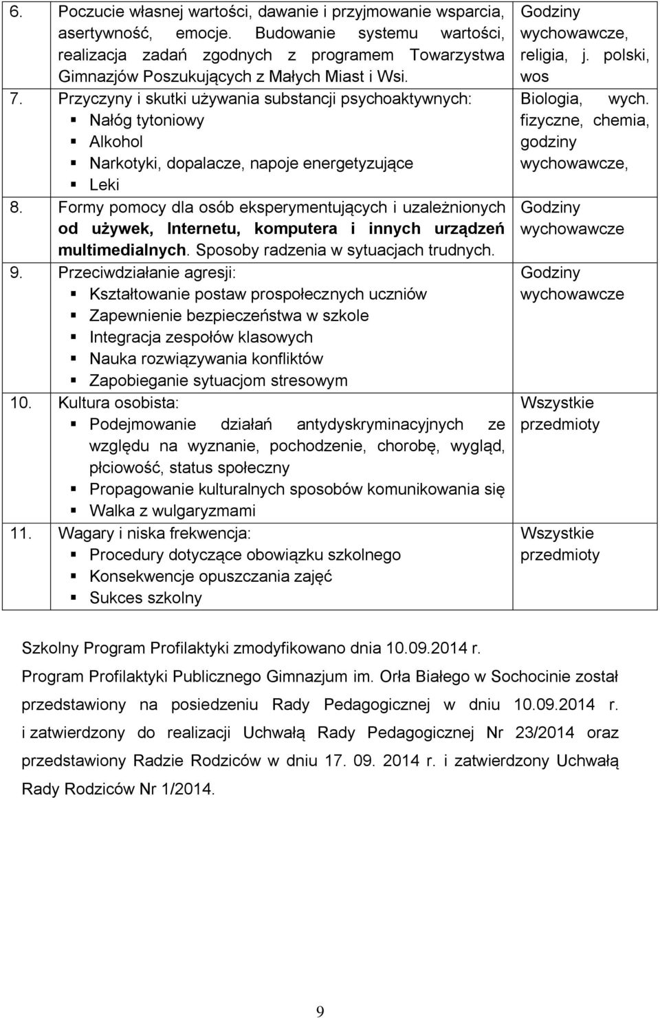 Przyczyny i skutki używania substancji psychoaktywnych: Nałóg tytoniowy Alkohol Narkotyki, dopalacze, napoje energetyzujące Leki 8.