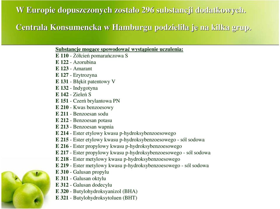 151 - Czerń brylantowa PN E 210 - Kwas benzoesowy E 211 - Benzoesan sodu E 212 - Benzoesan potasu E 213 - Benzoesan wapnia E 214 - Ester etylowy kwasu p-hydroksybenzoesowego E 215 - Ester etylowy