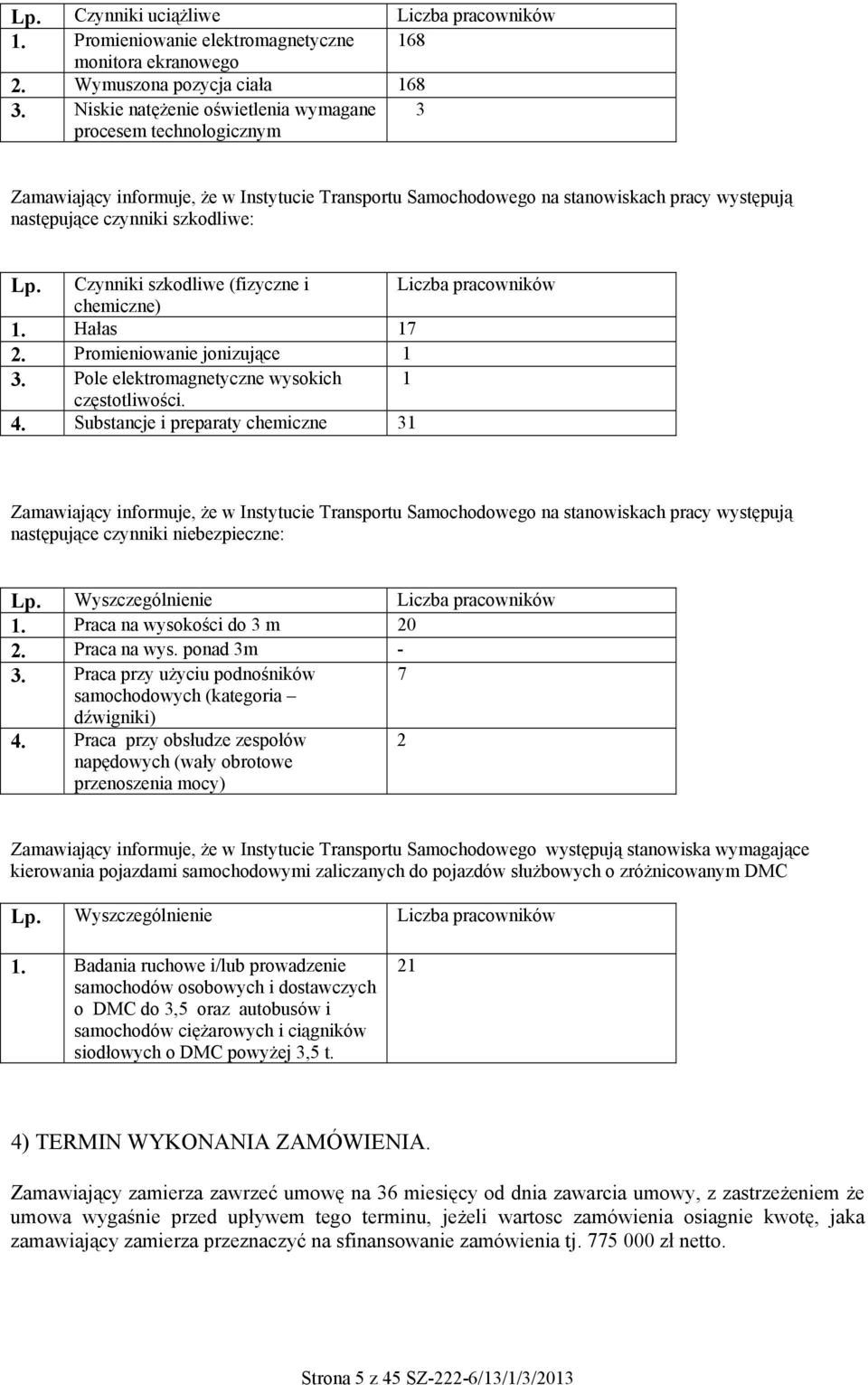 Czynniki szkodliwe (fizyczne i Liczba pracowników chemiczne) 1. Hałas 17 2. Promieniowanie jonizujące 1 3. Pole elektromagnetyczne wysokich 1 częstotliwości. 4.