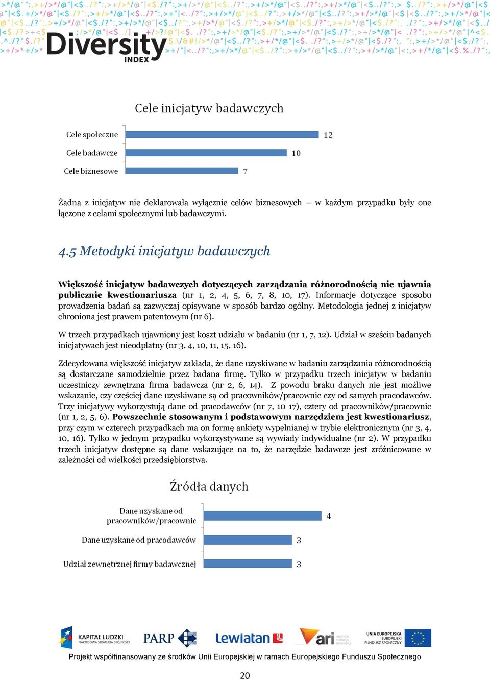 Informacje dotyczące sposobu prowadzenia badań są zazwyczaj opisywane w sposób bardzo ogólny. Metodologia jednej z inicjatyw chroniona jest prawem patentowym (nr 6).