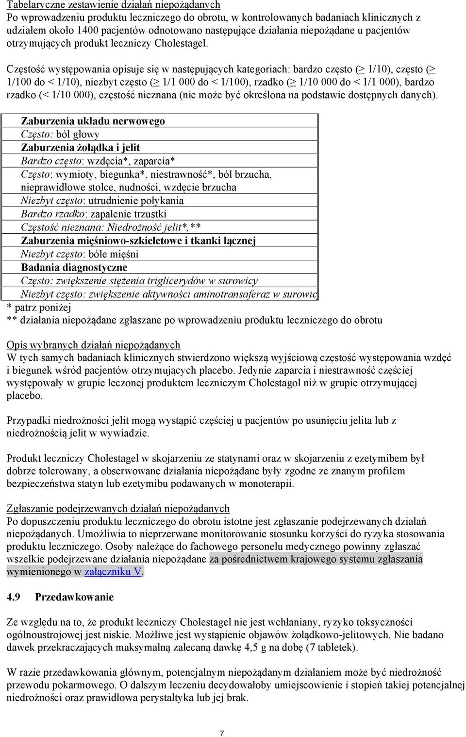 Częstość występowania opisuje się w następujących kategoriach: bardzo często ( 1/10), często ( 1/100 do < 1/10), niezbyt często ( 1/1 000 do < 1/100), rzadko ( 1/10 000 do < 1/1 000), bardzo rzadko