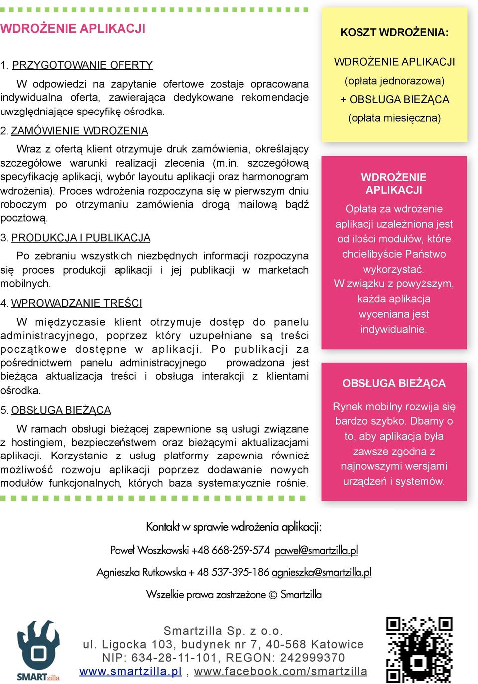 szczegółową specyfikację aplikacji, wybór layoutu aplikacji oraz harmonogram wdrożenia). Proces wdrożenia rozpoczyna się w pierwszym dniu roboczym po otrzymaniu zamówienia drogą mailową bądź pocztową.