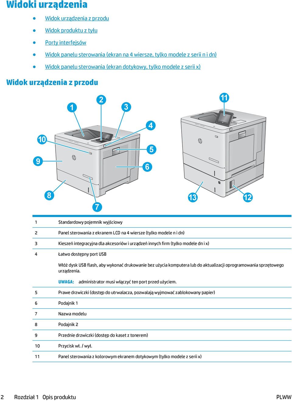 integracyjna dla akcesoriów i urządzeń innych firm (tylko modele dn i x) 4 Łatwo dostępny port USB Włóż dysk USB flash, aby wykonać drukowanie bez użycia komputera lub do aktualizacji oprogramowania