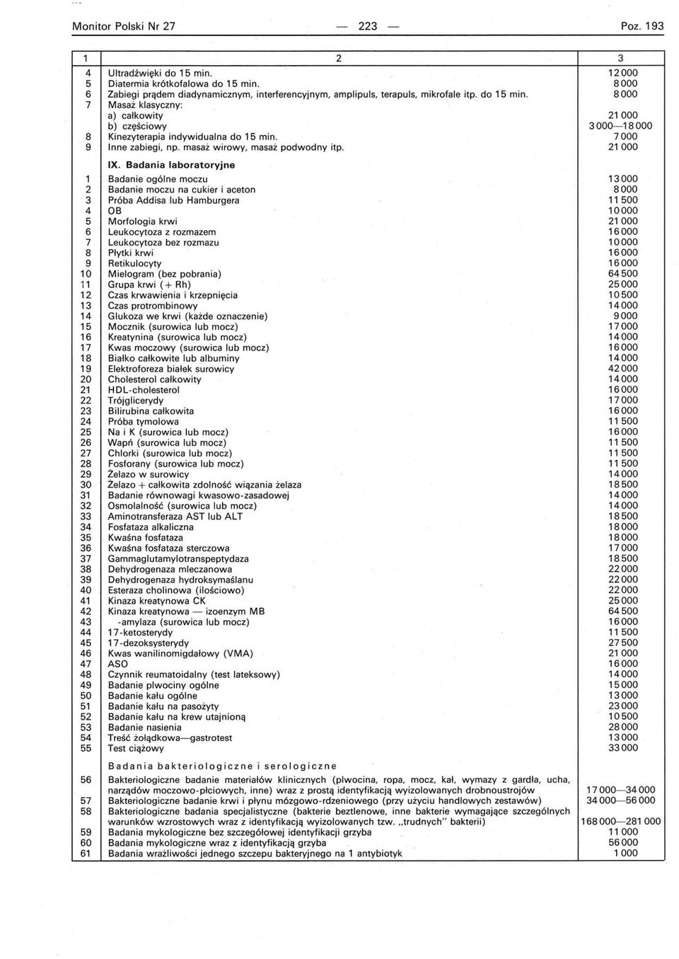 Badania laboratoryjne 1 Badanie ogólne moczu 13000 2 Badanie moczu na cukier i aceton 8000 3 Próba Addisa lub Hamburgera 11500 4 OB 10000 5 Morfologia krwi 21000 6 Leukocytoza z rozmazem 16000 7