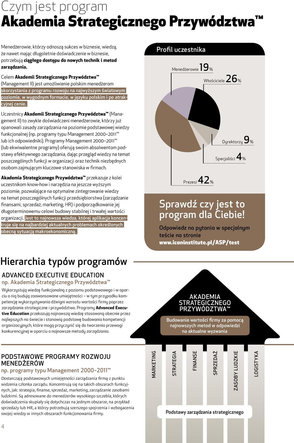 Celem Akademii Strategicznego Przywództwa (Management II) jest umożliwienie polskim menedżerom skorzystania z programu rozwoju na najwyższym światowym poziomie, w wygodnym formacie, w języku polskim