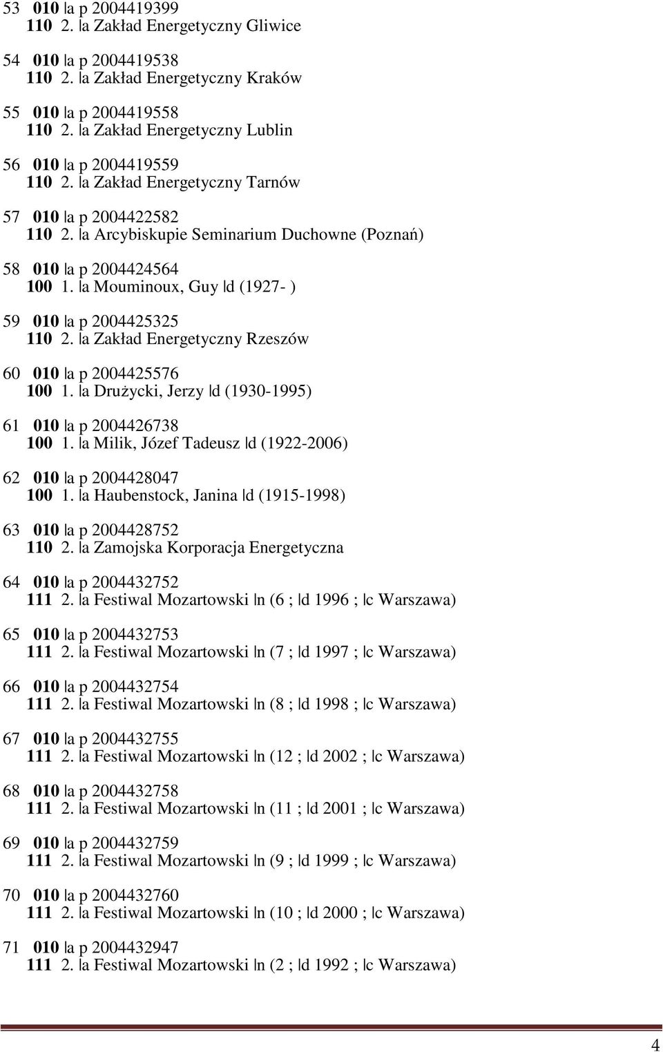 a Mouminoux, Guy d (1927- ) 59 010 a p 2004425325 110 2. a Zakład Energetyczny Rzeszów 60 010 a p 2004425576 100 1. a Drużycki, Jerzy d (1930-1995) 61 010 a p 2004426738 100 1.