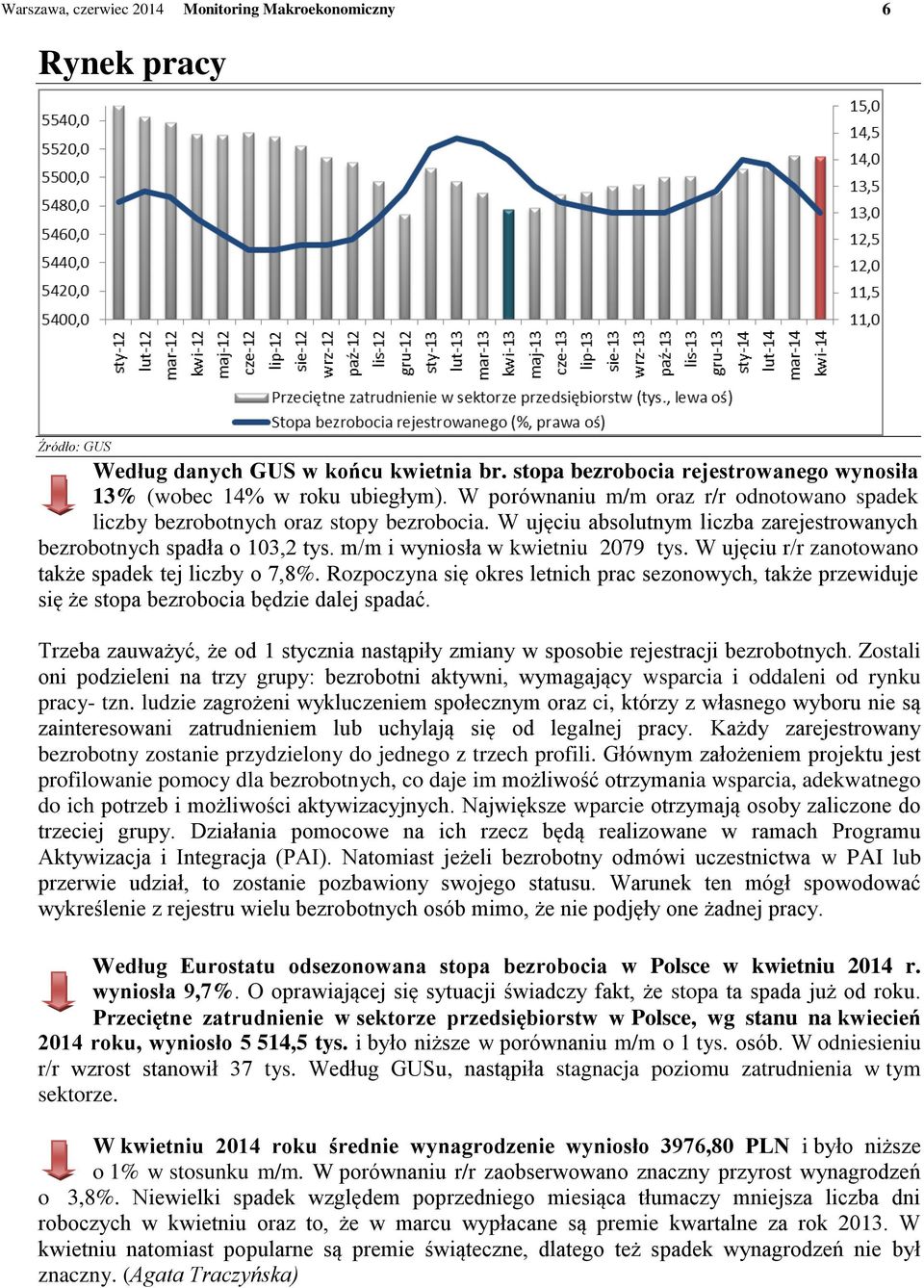 W ujęciu r/r zanotowano także spadek tej liczby o 7,8%. Rozpoczyna się okres letnich prac sezonowych, także przewiduje się że stopa bezrobocia będzie dalej spadać.