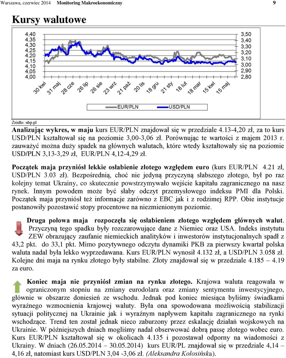 zauważyć można duży spadek na głównych walutach, które wtedy kształtowały się na poziomie USD/PLN 3,13-3,29 zł, EUR/PLN 4,12-4,29 zł.