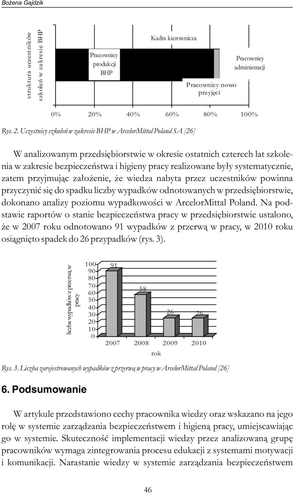 Uczestnicy szkoleń w zakresie BHP w ArcelorMittal Poland SA [26] W analizowanym przedsiębiorstwie w okresie ostatnich czterech lat szkolenia w zakresie bezpieczeństwa i higieny pracy realizowane były