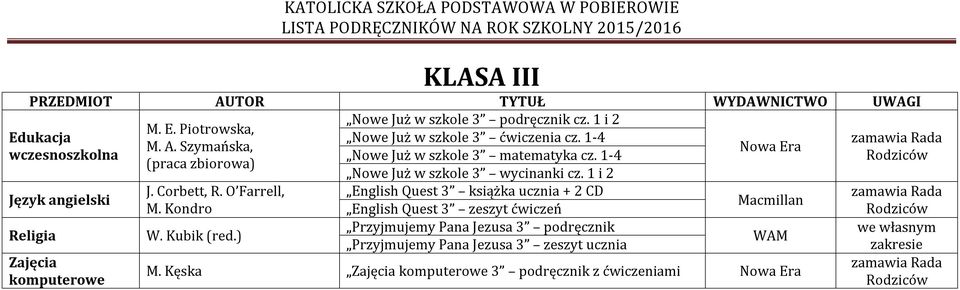 O Farrell, Nowe Już w szkole 3 wycinanki cz.