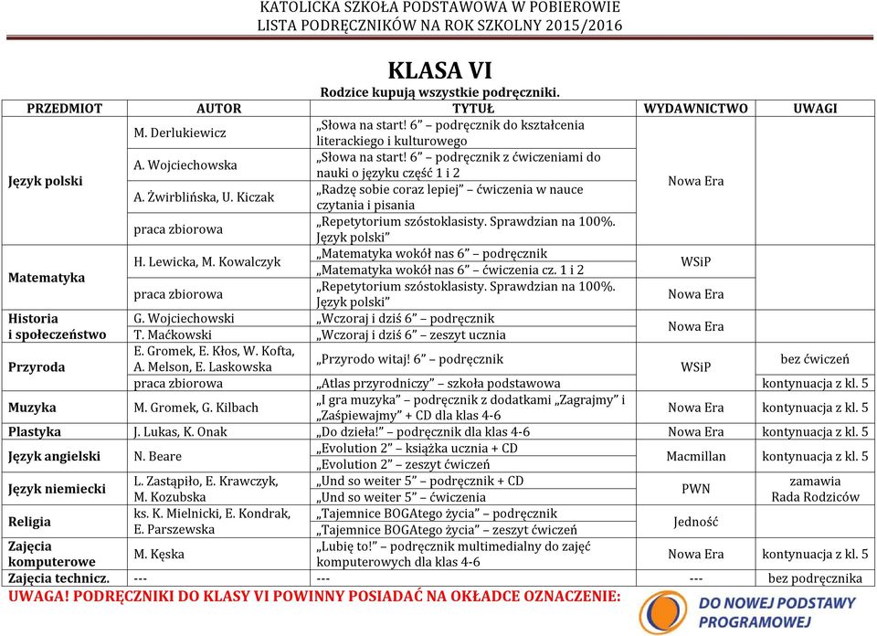 1 i 2 Repetytorium szóstoklasisty. Sprawdzian na 100%. Język polski Historia G. Wojciechowski Wczoraj i dziś 6 podręcznik i społeczeństwo T. Maćkowski Wczoraj i dziś 6 zeszyt ucznia E. Gromek, E.