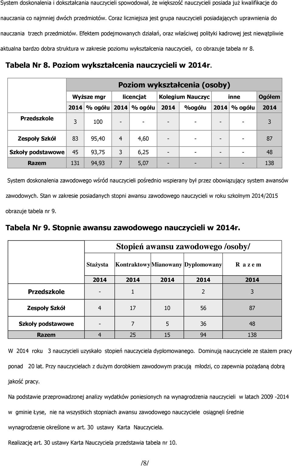 Efektem podejmowanych działań, oraz właściwej polityki kadrowej jest niewątpliwie aktualna bardzo dobra struktura w zakresie poziomu wykształcenia nauczycieli, co obrazuje tabela nr 8. Tabela Nr 8.