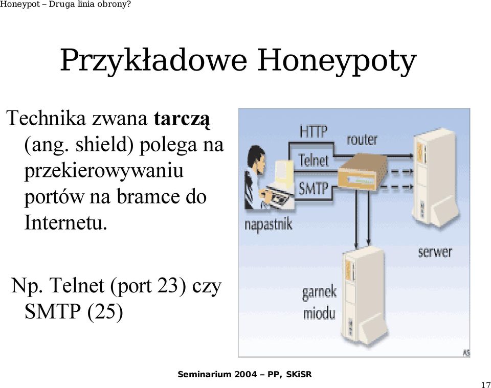 shield) polega na przekierowywaniu