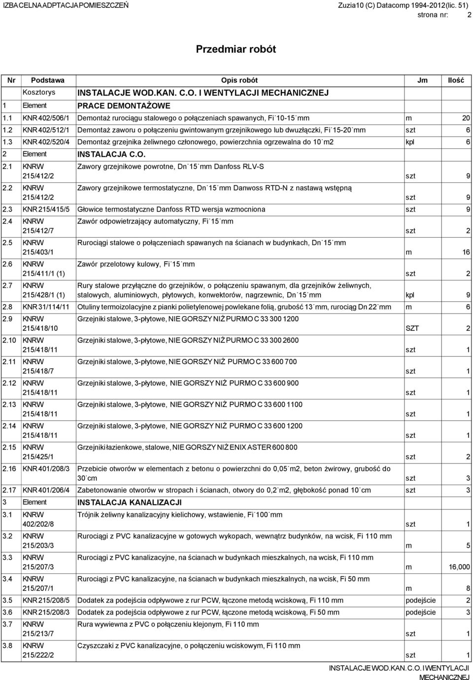 3 KNR 402/520/4 Demontaż grzejnika żeliwnego członowego, powierzchnia ogrzewalna do 10 m2 kpl 6 2 Element INSTALACJA C.O. 2.1 KNRW 215/412/2 2.