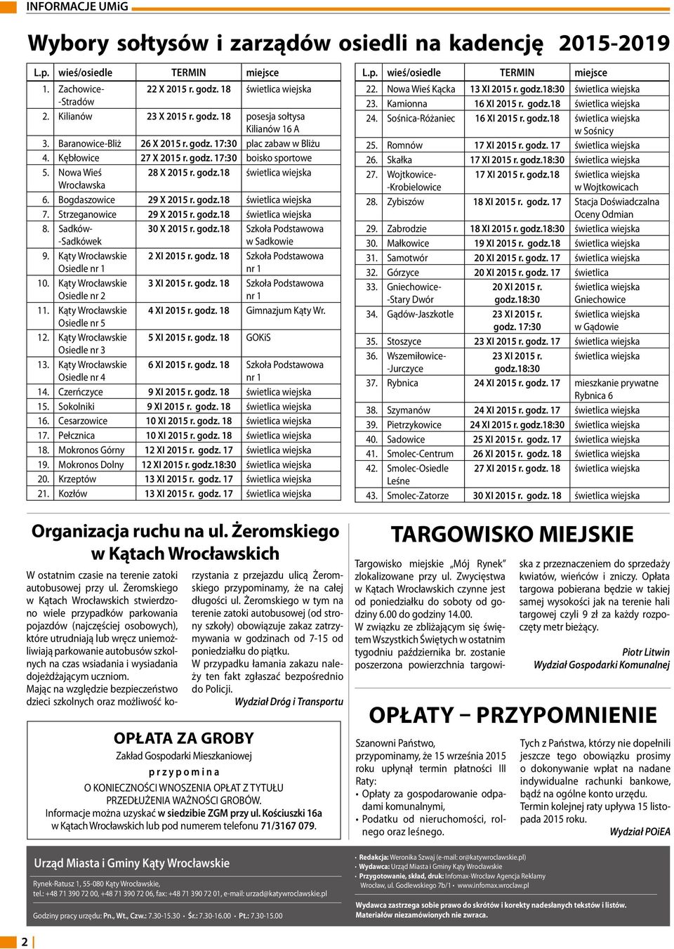 Bogdaszowice 29 X 2015 r. godz.18 świetlica wiejska 7. Strzeganowice 29 X 2015 r. godz.18 świetlica wiejska 8. Sadków- -Sadkówek 30 X 2015 r. godz.18 Szkoła Podstawowa w Sadkowie 9.