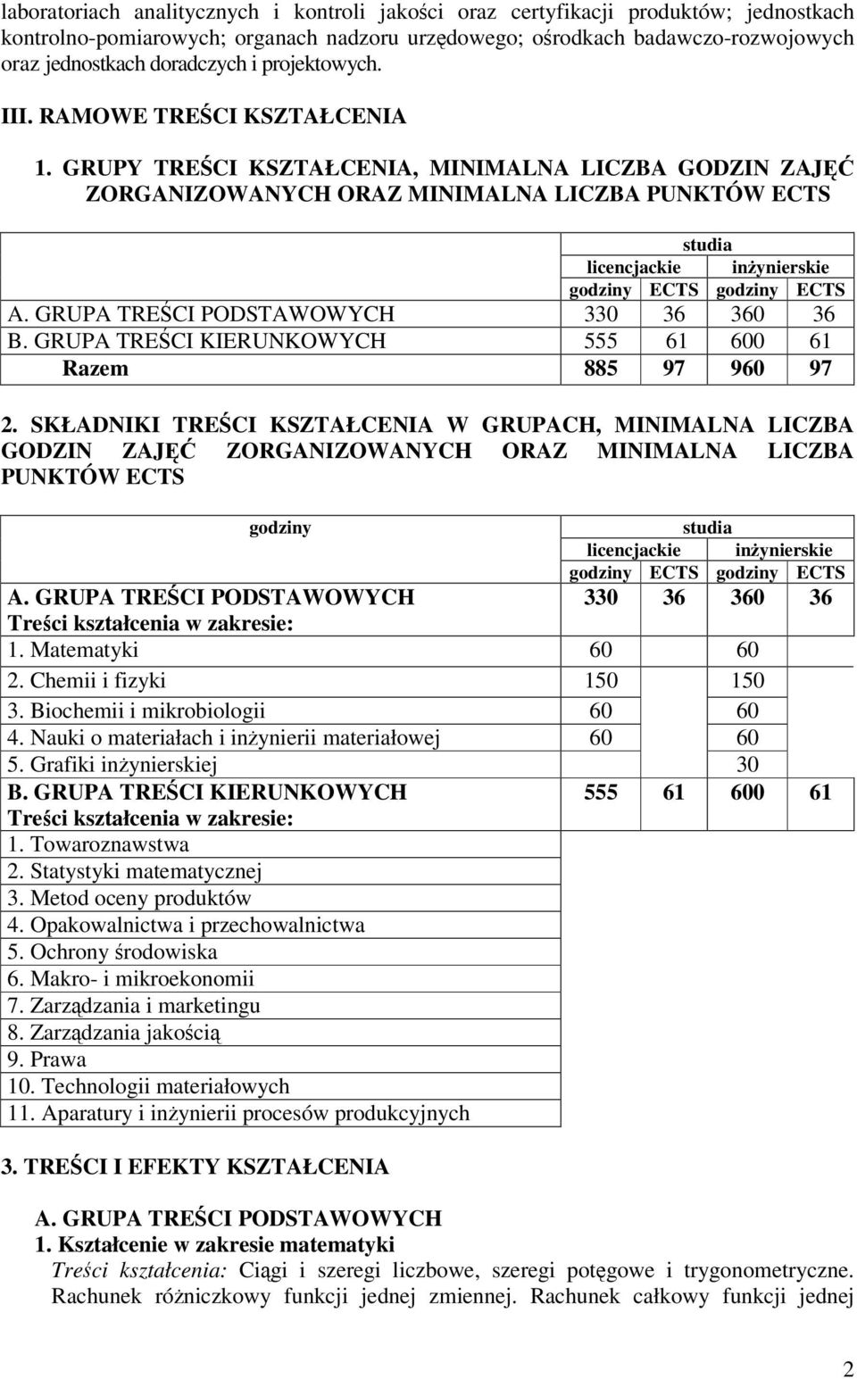 GRUPY TRECI KSZTAŁCENIA, MINIMALNA LICZBA GODZIN ZAJ ZORGANIZOWANYCH ORAZ MINIMALNA LICZBA PUNKTÓW ECTS studia licencjackie inynierskie godziny ECTS godziny ECTS A.