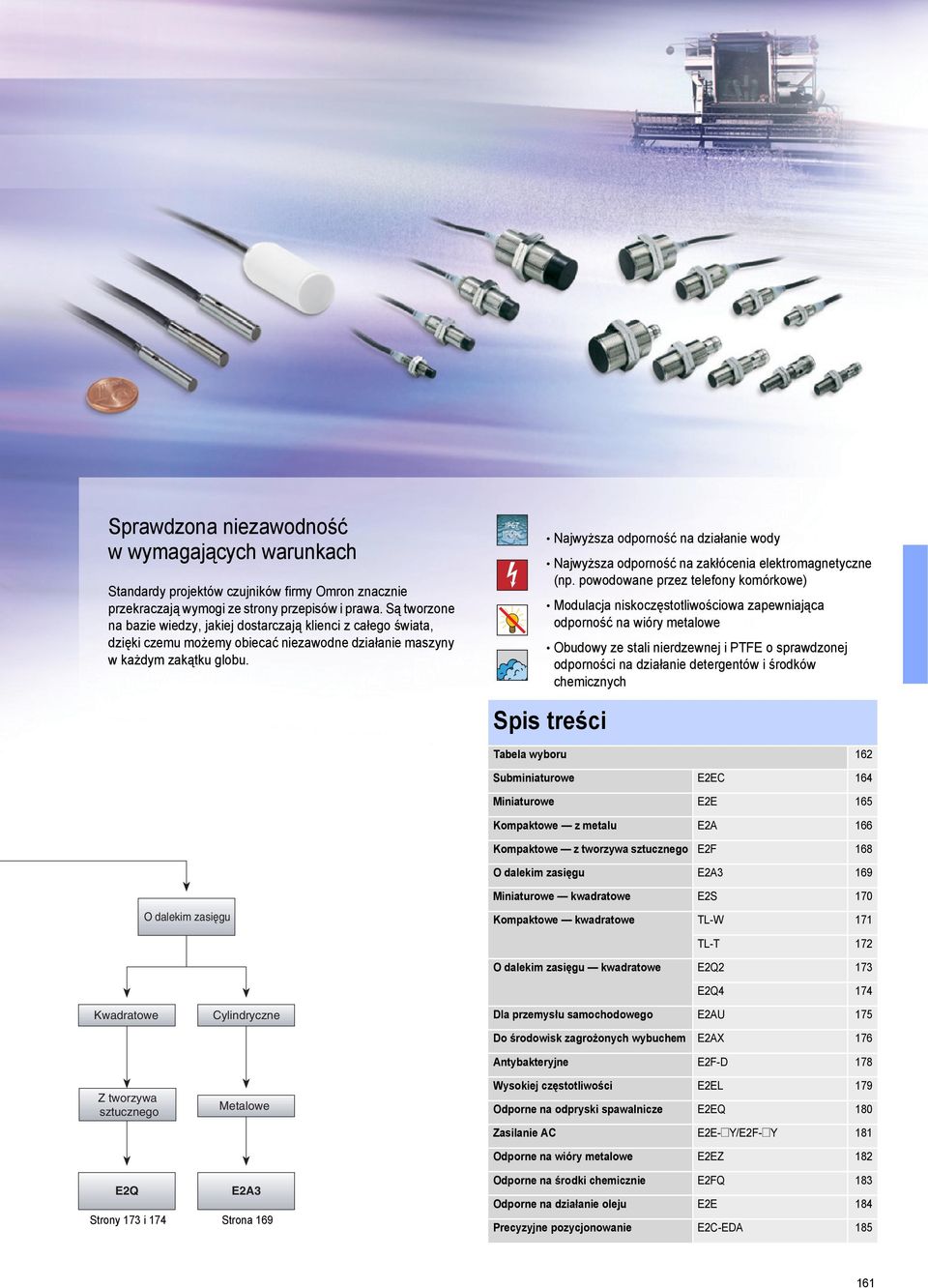 Najwyższa odporność na działanie wody Najwyższa odporność na zakłócenia elektromagnetyczne (np.