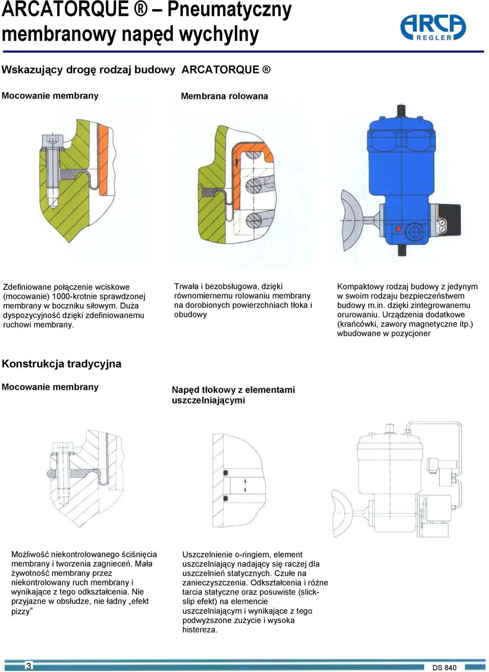 Trwała i bezobsługowa, dzięki równomiernemu rolowaniu membrany na dorobionych powierzchniach tłoka i obudowy Kompaktowy rodzaj budowy z jedynym w swoim rodzaju bezpieczeństwem budowy m.in.