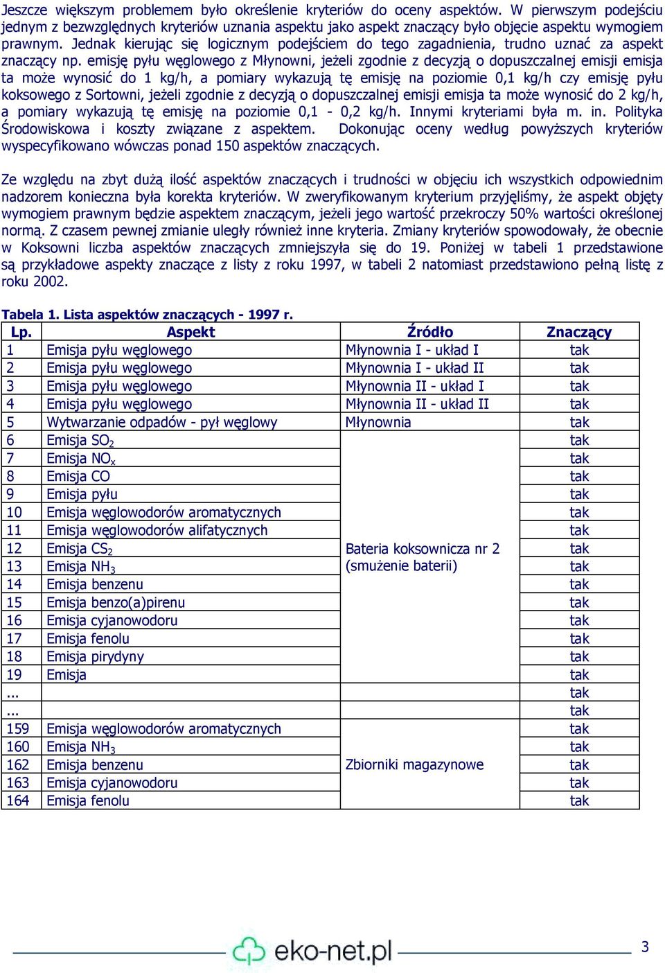 Jednak kierując się logicznym podejściem do tego zagadnienia, trudno uznać za aspekt znaczący np.