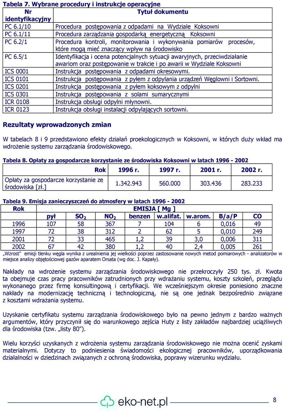 5/1 Identyfikacja i ocena potencjalnych sytuacji awaryjnych, przeciwdziałanie awariom oraz postępowanie w trakcie i po awarii w Wydziale Koksowni ICS 0001 Instrukcja postępowania z odpadami