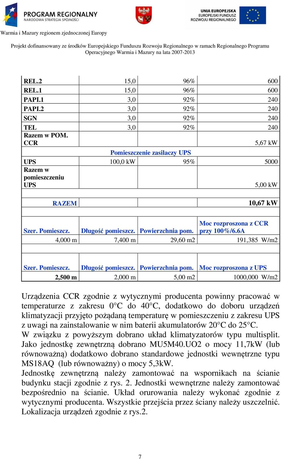 6A 4,000 m 7,400 m 29,60 m2 191,385 W/m2 Szer. Pomieszcz. Długość pomieszcz. Powierzchnia pom.