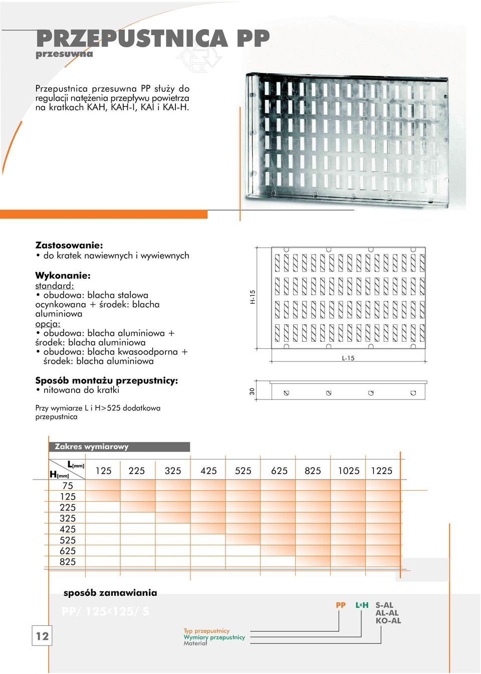 aluminiowa + Êrodek: blacha aluminiowa obudowa: blacha kwasoodporna + Êrodek: blacha aluminiowa -1 Sposób monta u