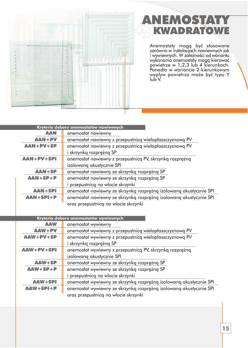 Kryteria doboru anemostatów nawiewnych N N+PV N+PV+SP N+PV+SPI N+SP N+SP+P N+SPI N+SPI+P anemostat nawiewny anemostat nawiewny z przepustnicà wielop aszczyznowà PV anemostat nawiewny z przepustnicà