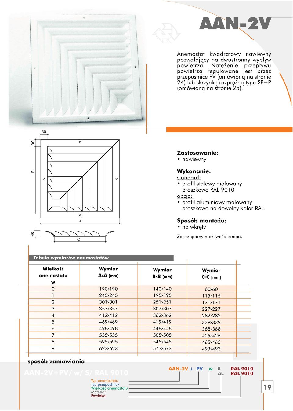 0 nawiewny profil stalowy malowany proszkowo profil aluminiowy malowany proszkowo na dowolny kolor R C Sposób monta u: na wkr ty Zastrzegamy mo liwoêci zmian.