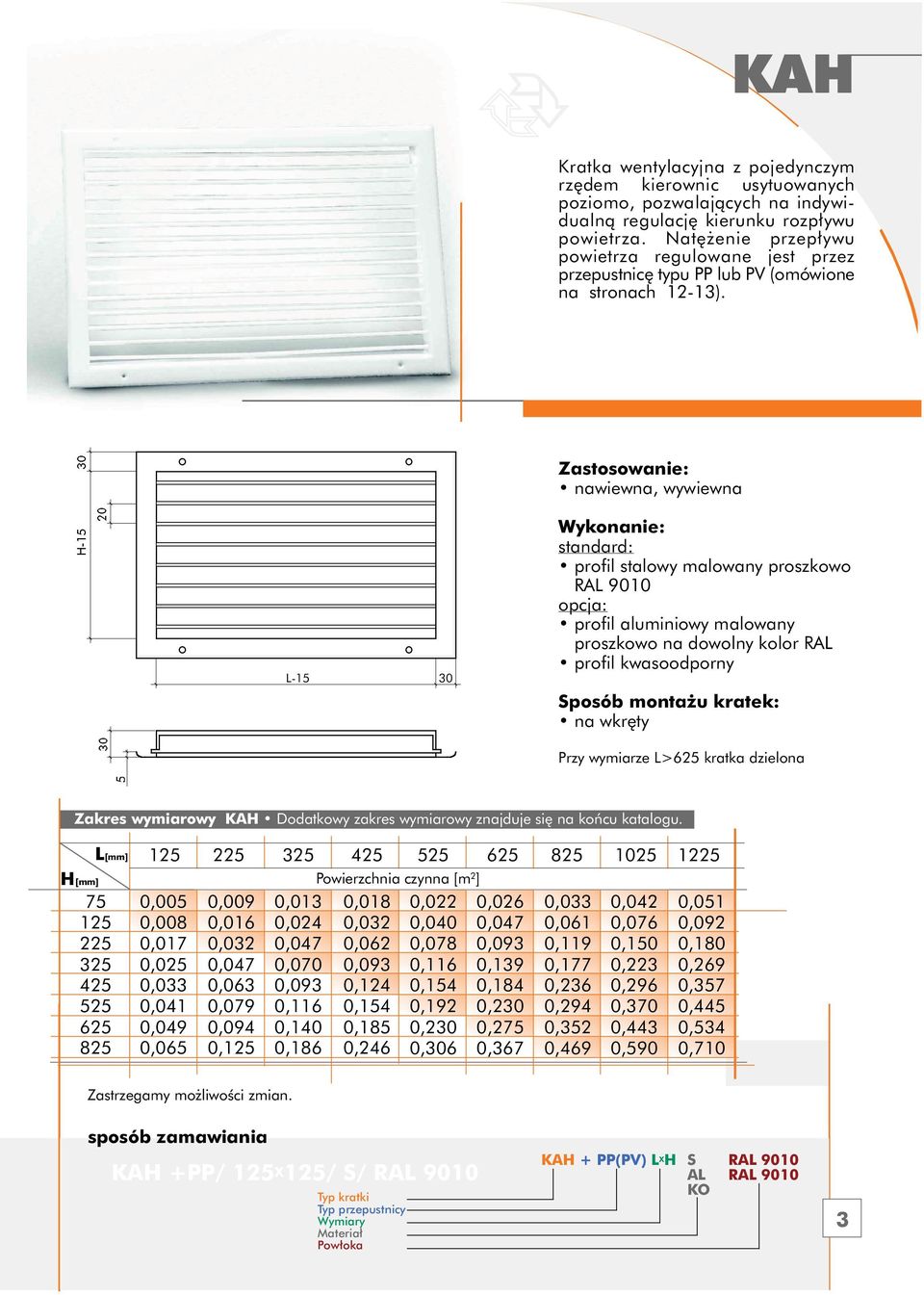 nawiewna, wywiewna -1 0 profil stalowy malowany proszkowo profil aluminiowy malowany proszkowo na dowolny kolor R profil kwasoodporny Sposób monta u kratek: na wkr ty Przy wymiarze > kratka dzielona