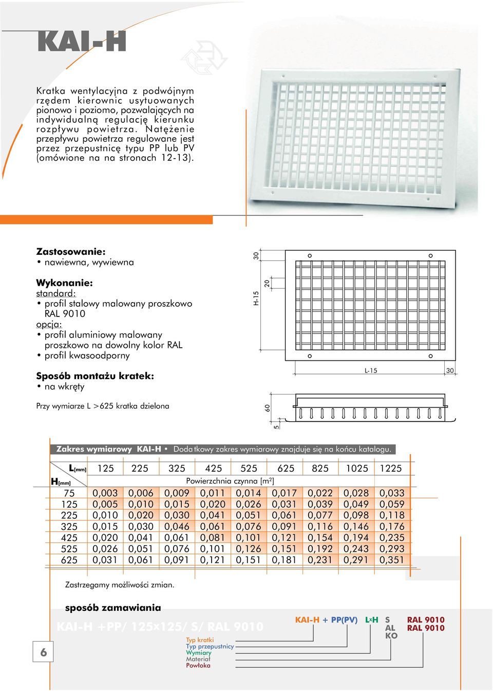 nawiewna, wywiewna profil stalowy malowany proszkowo profil aluminiowy malowany proszkowo na dowolny kolor R profil kwasoodporny Sposób monta u kratek: na wkr ty -1 0 Przy wymiarze > kratka dzielona