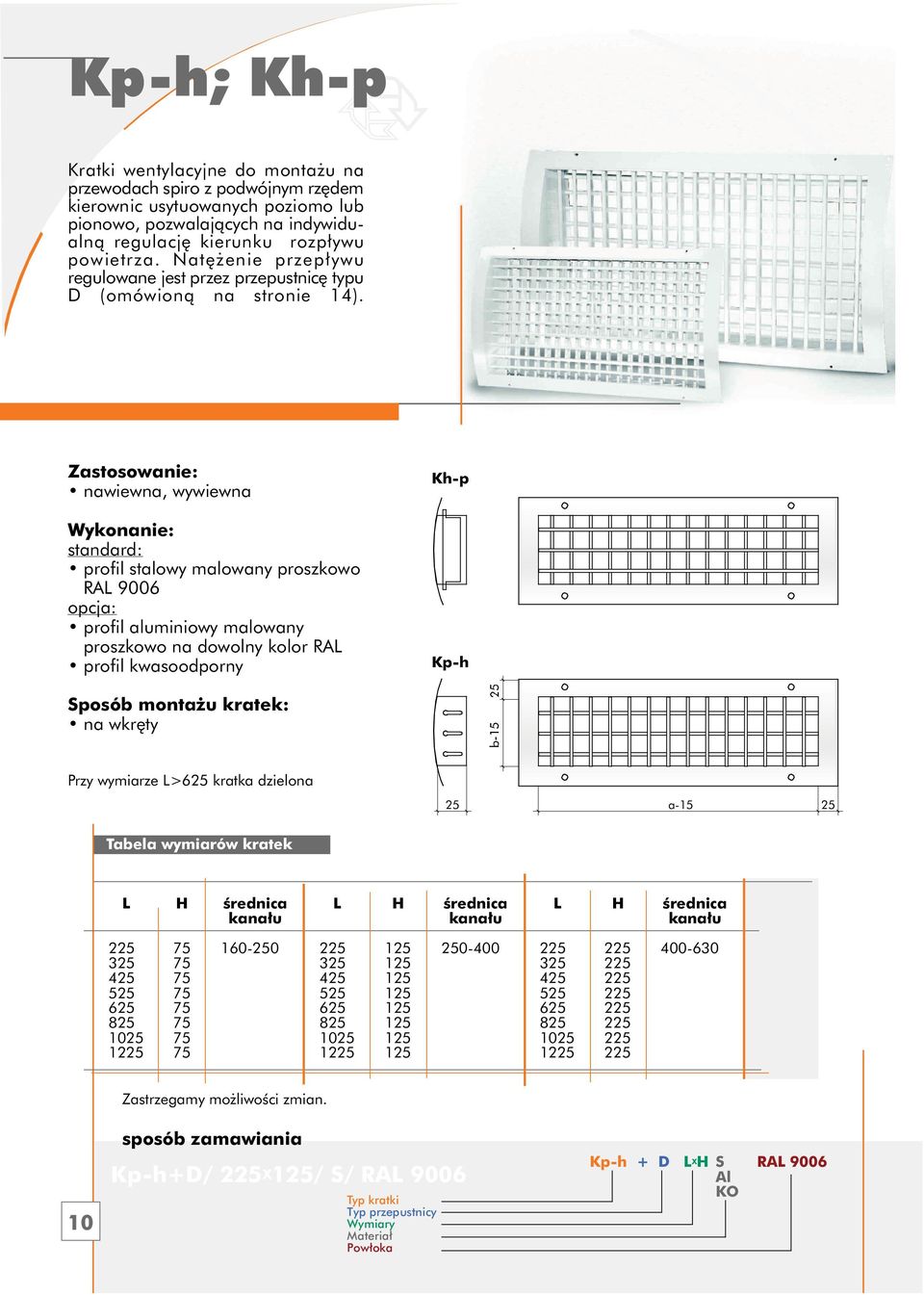 nawiewna, wywiewna profil stalowy malowany proszkowo R 900 profil aluminiowy malowany proszkowo na dowolny kolor R profil kwasoodporny Kh-p Kp-h Sposób monta u kratek: na