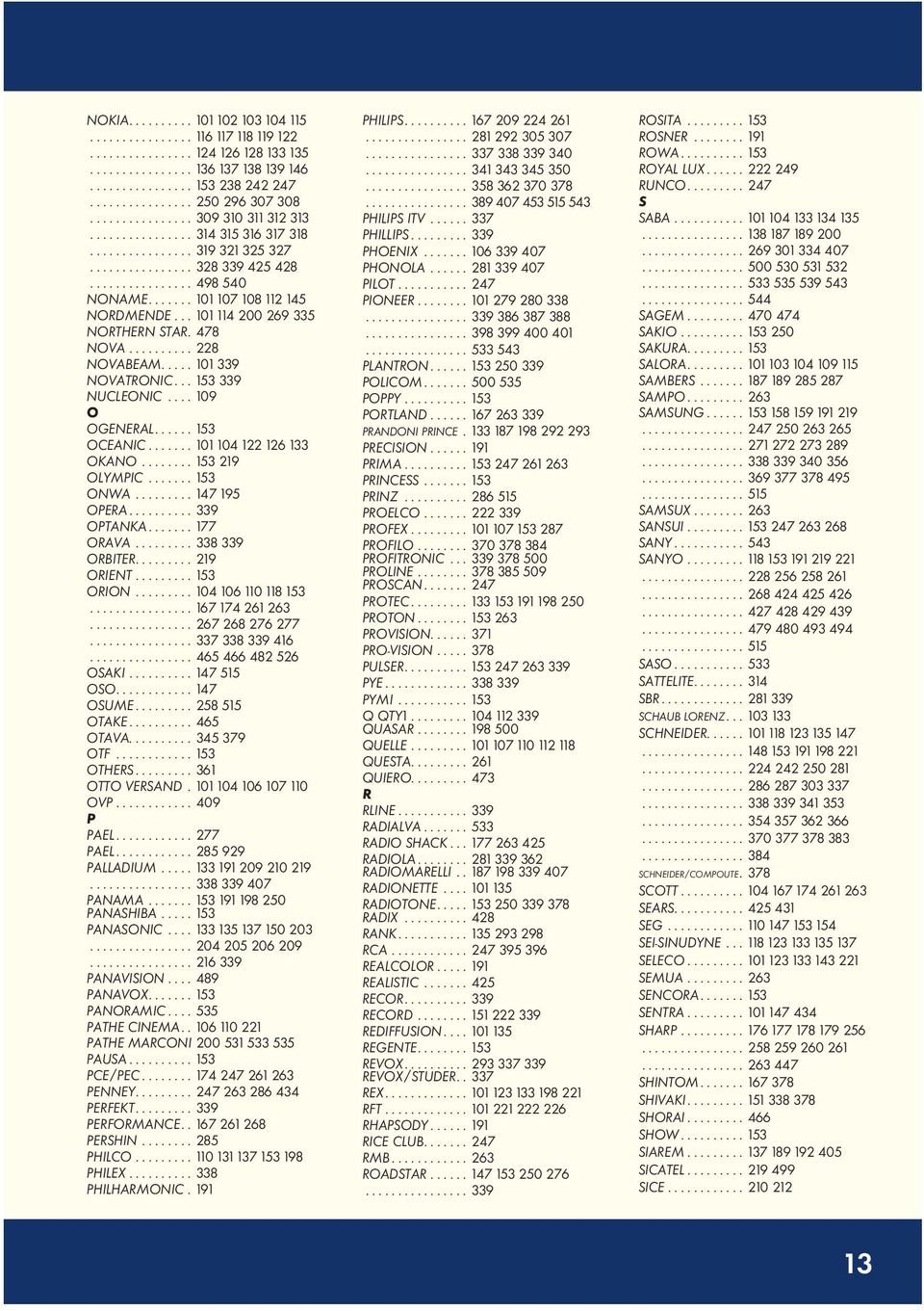 .. 101 114 200 269 335 NORTHERN STAR. 478 NOVA.......... 228 NOVABEAM..... 101 339 NOVATRONIC... 153 339 NUCLEONIC.... 109 O OGENERAL...... 153 OCEANIC....... 101 104 122 126 133 OKANO.