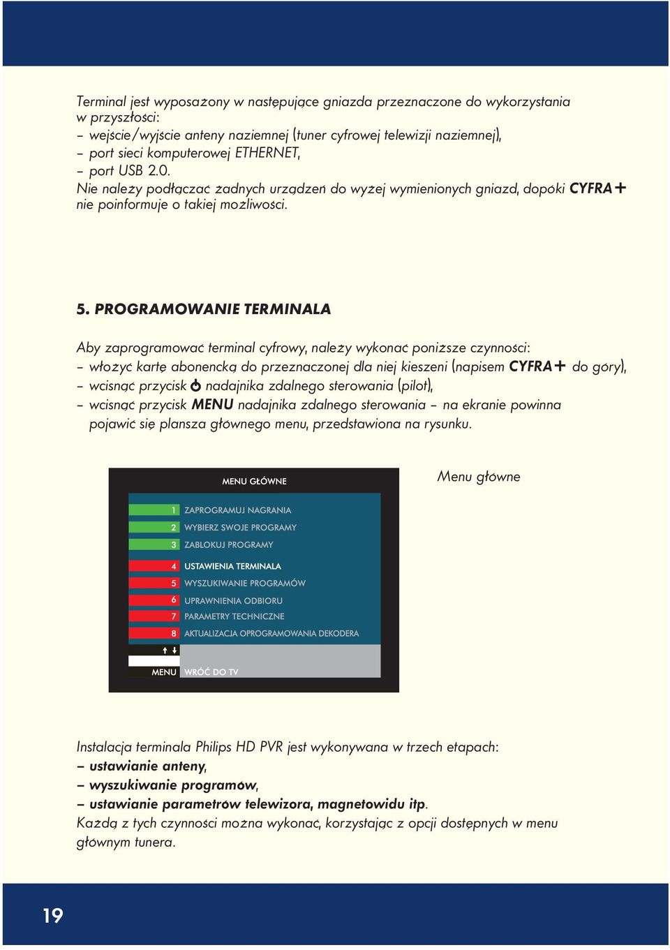 PRO GRA MO WA NIE TER MI NA LA Aby za pro gra mo wać ter mi nal cy fro wy, na le ży wy ko nać po niż sze czyn no ści: wło żyć kar tę abo nenc ką do prze zna czo nej dla niej kie sze ni (na pi sem