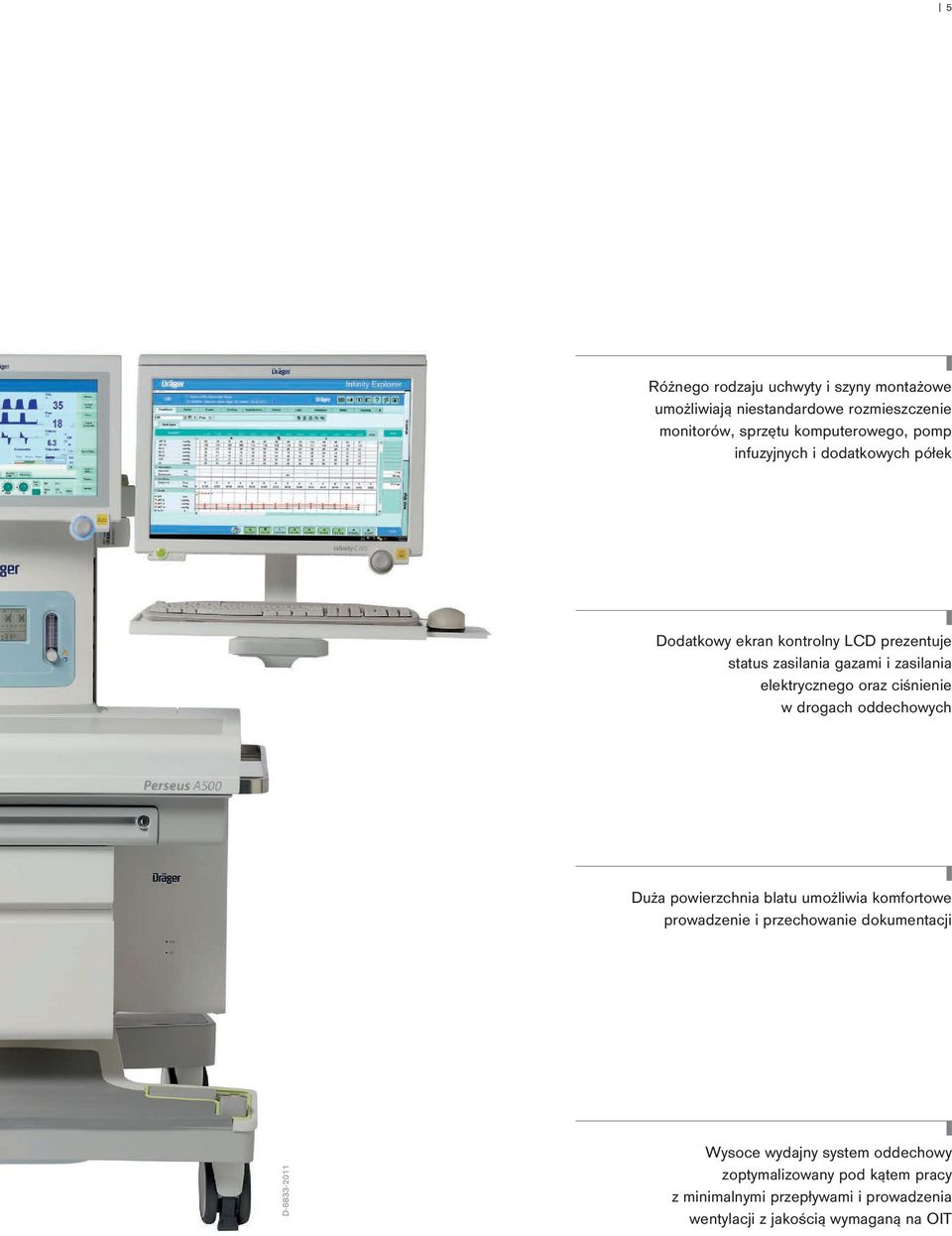 ciśnienie w drogach oddechowych Duża powierzchnia blatu umożliwia komfortowe prowadzenie i przechowanie dokumentacji D-6833-2011