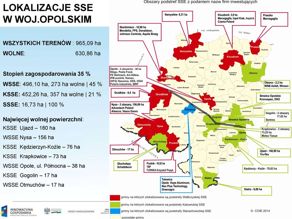 496,10 ha, 273 ha wolne 45 % KSSE: 452,26 ha, 357 ha wolne 21 % SSSE: 16,73 ha 100 % Najwięcej