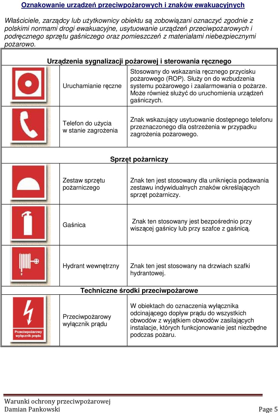 Urządzenia sygnalizacji pożarowej i sterowania ręcznego Uruchamianie ręczne Stosowany do wskazania ręcznego przycisku pożarowego (ROP).