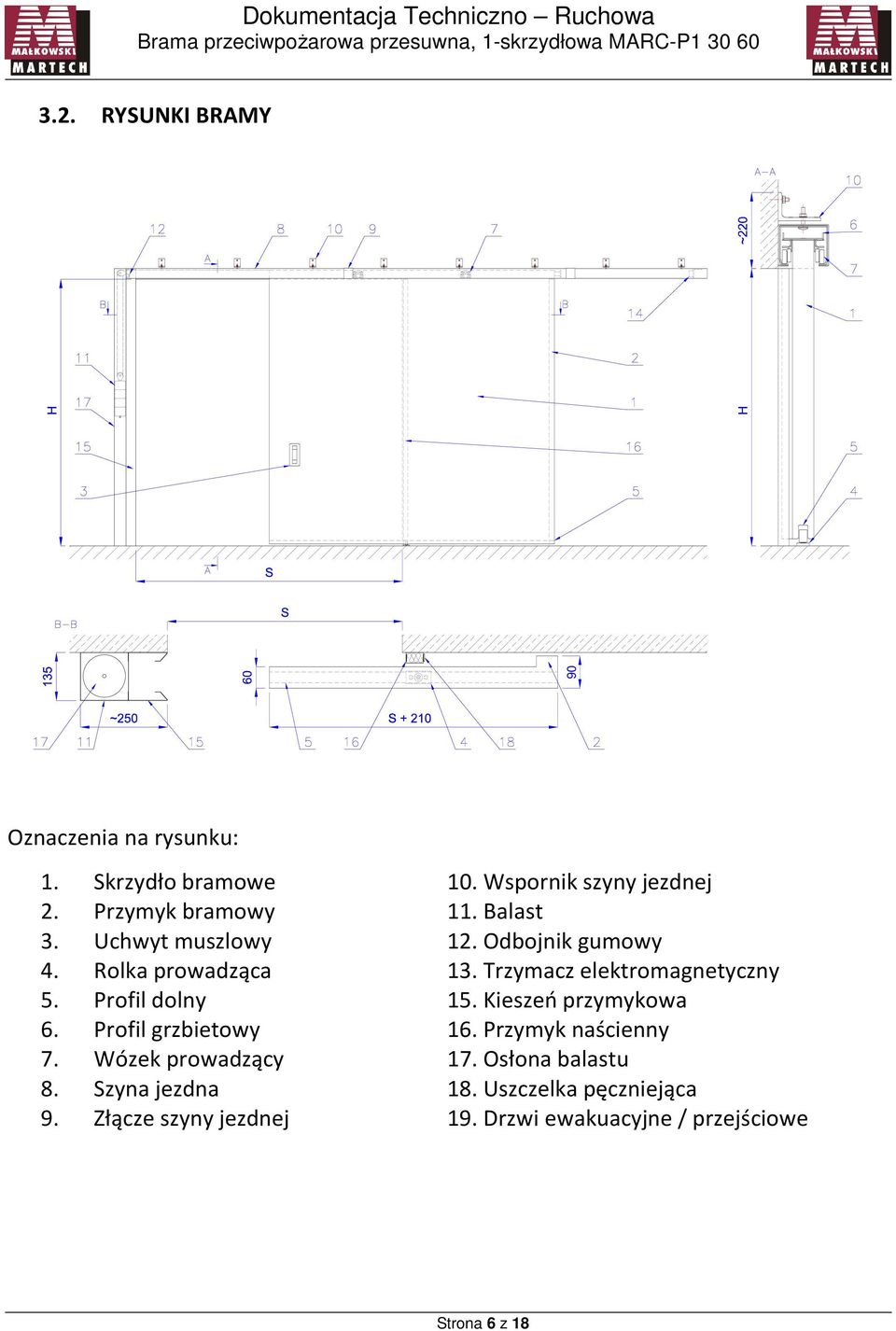 Trzymacz elektromagnetyczny 5. Profil dolny 15. Kieszeń przymykowa 6. Profil grzbietowy 16. Przymyk naścienny 7.