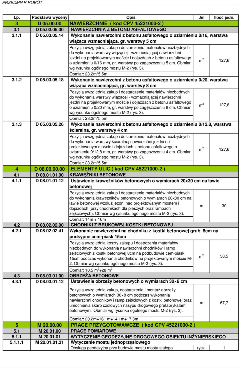 Obmiar 3.1.2 D 05.03.05.18 Wykonanie nawierzchni z betonu asfaltowego o uziarnieniu 0/20, warstwa wiążąca wzmacniająca, gr.