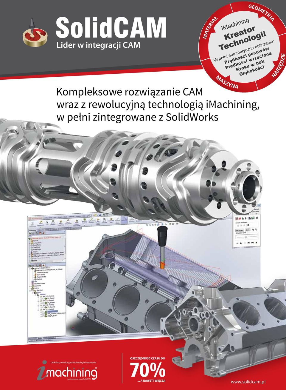 Kompleksowe rozwiązanie CAM wraz z rewolucyjną technologią imachining, w pełni