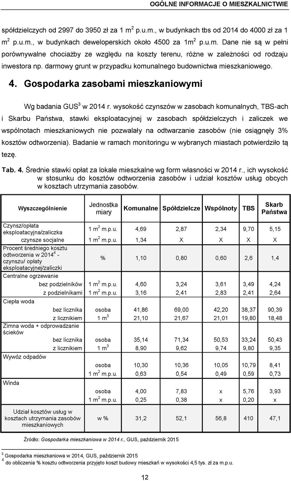 wysokość czynszów w zasobach komunalnych, TBS-ach i Skarbu Państwa, stawki eksploatacyjnej w zasobach spółdzielczych i zaliczek we wspólnotach mieszkaniowych nie pozwalały na odtwarzanie zasobów (nie