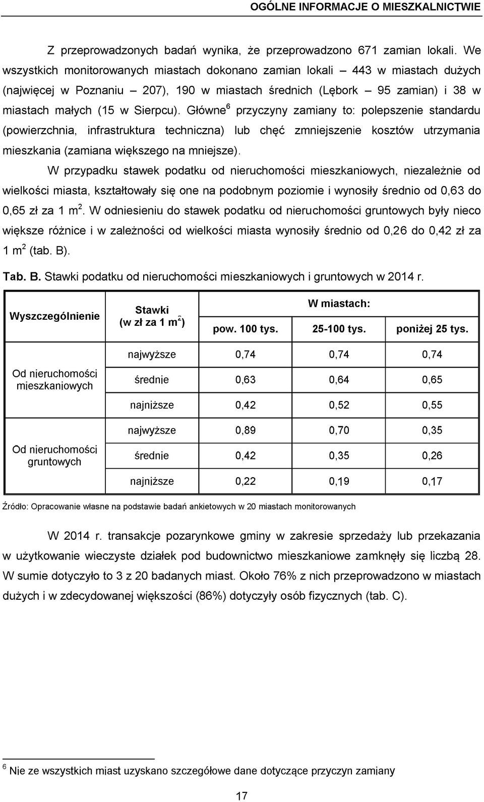 Główne 6 przyczyny zamiany to: polepszenie standardu (powierzchnia, infrastruktura techniczna) lub chęć zmniejszenie kosztów utrzymania mieszkania (zamiana większego na mniejsze).