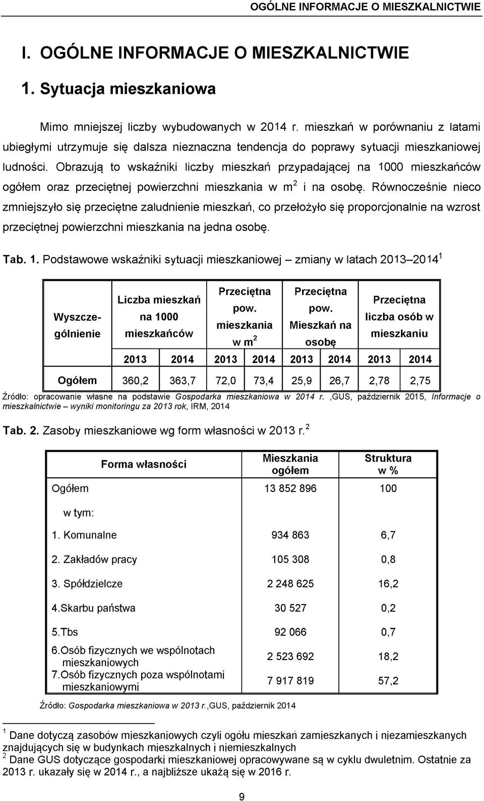 Obrazują to wskaźniki liczby mieszkań przypadającej na 1000 mieszkańców ogółem oraz przeciętnej powierzchni mieszkania w m 2 i na osobę.