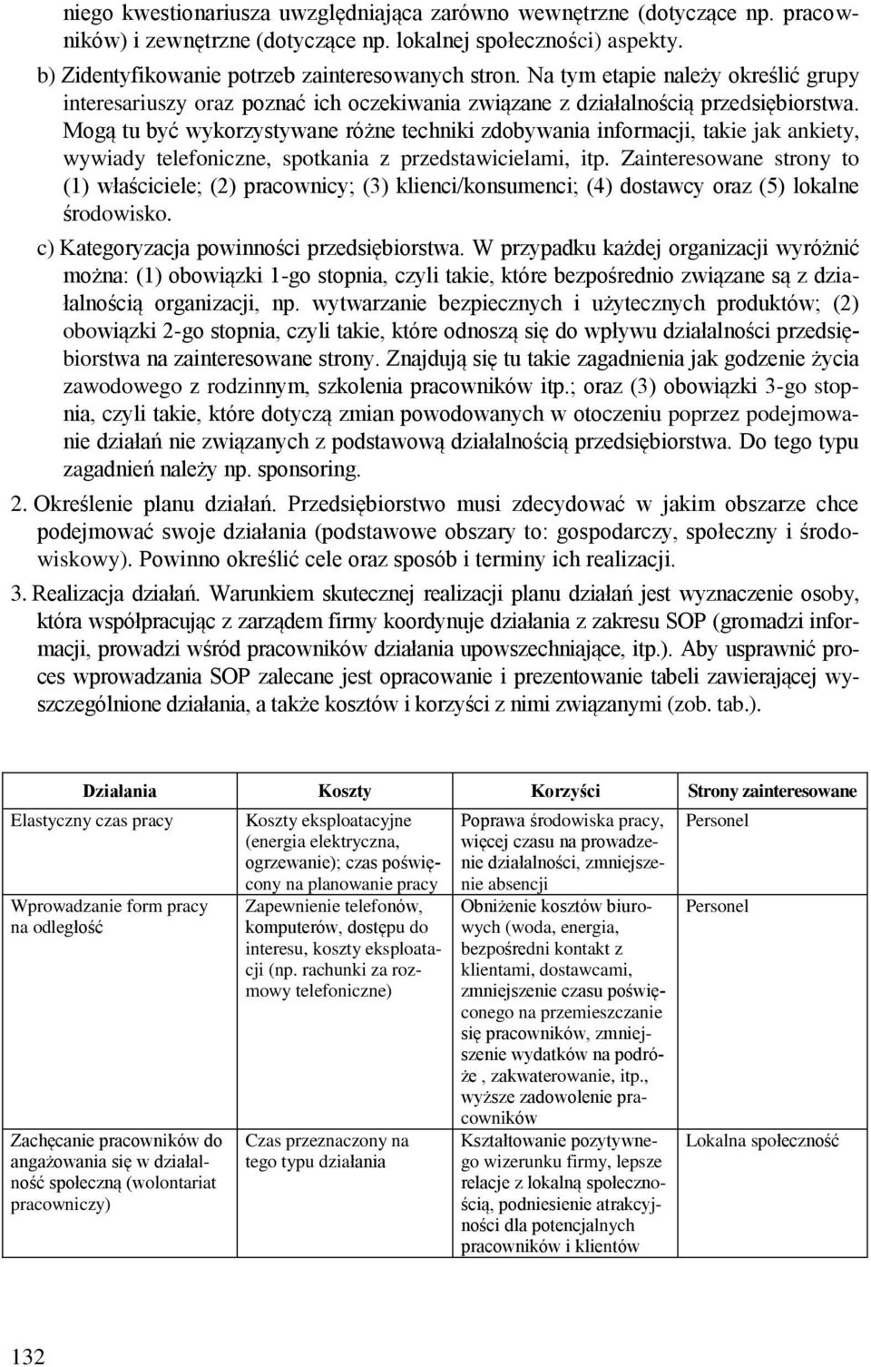 Mogą tu być wykorzystywane różne techniki zdobywania informacji, takie jak ankiety, wywiady telefoniczne, spotkania z przedstawicielami, itp.