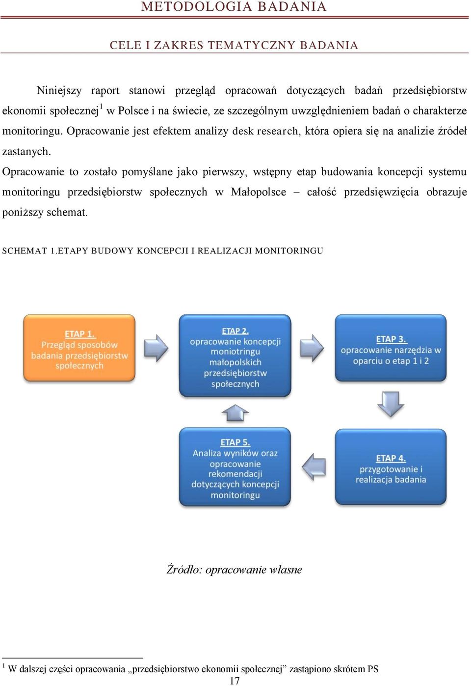 Opracowanie to zostało pomyślane jako pierwszy, wstępny etap budowania koncepcji systemu monitoringu przedsiębiorstw społecznych w Małopolsce całość przedsięwzięcia obrazuje